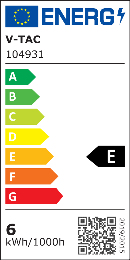 Clasa energetica